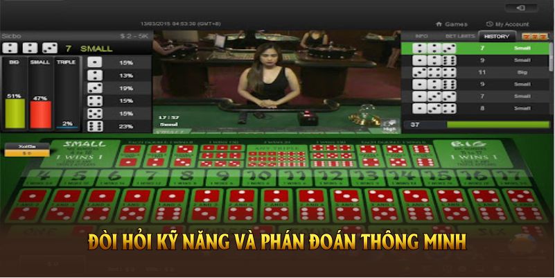 Cách Chơi Sicbo Và Các Chiến Lược Chuyên nghiệp Tại BJ88 Cách chơi Sicbo đòi hỏi kỹ năng và phán đoán thông minh
